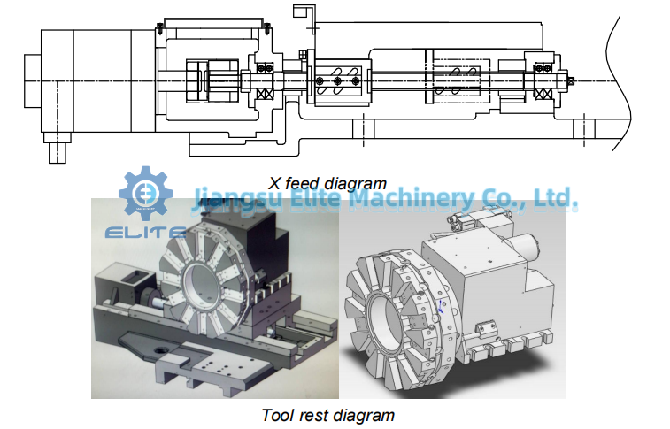 SLANT BED ALUMINUM WHEEL CNC LATHE